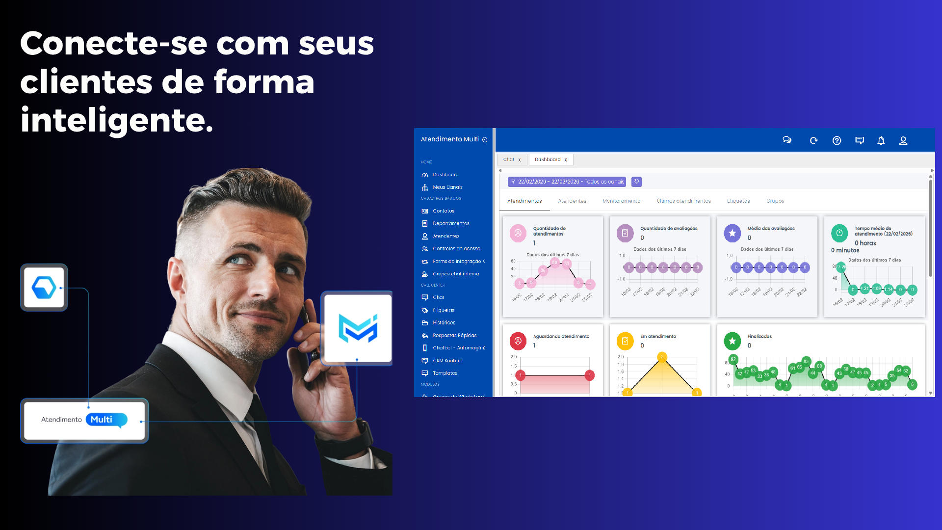Sistema de atendimento WhatsApp com múltiplos atendentes